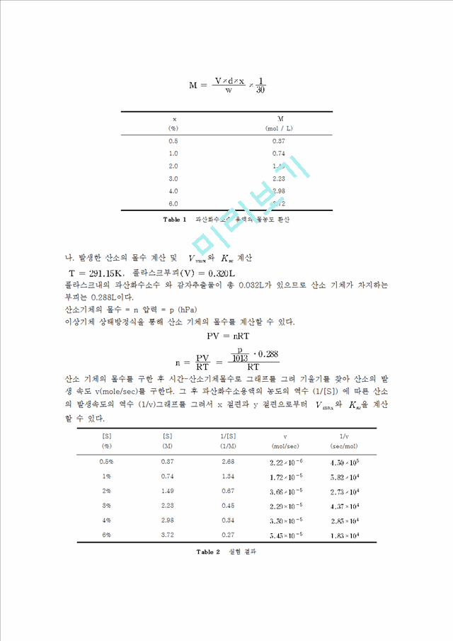 [자연과학]화학실험보고서 - catalase 효소 반응속도.hwp